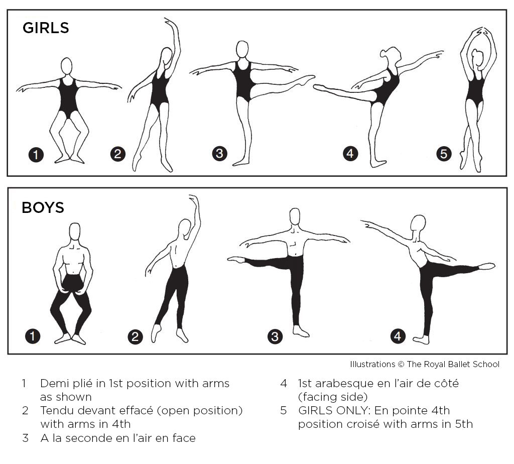 Photo-requirements-13-18-year-old-photos