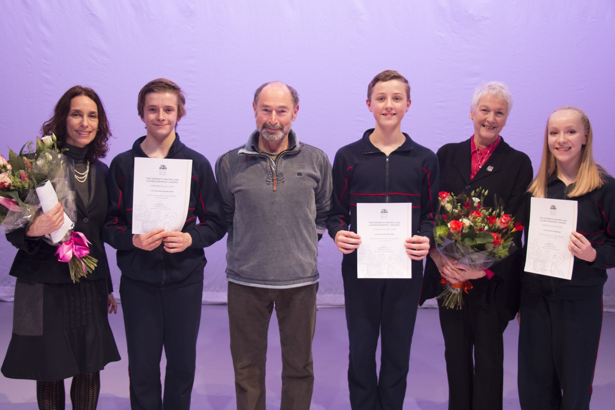 Kenneth macmillan choreographic award 2016