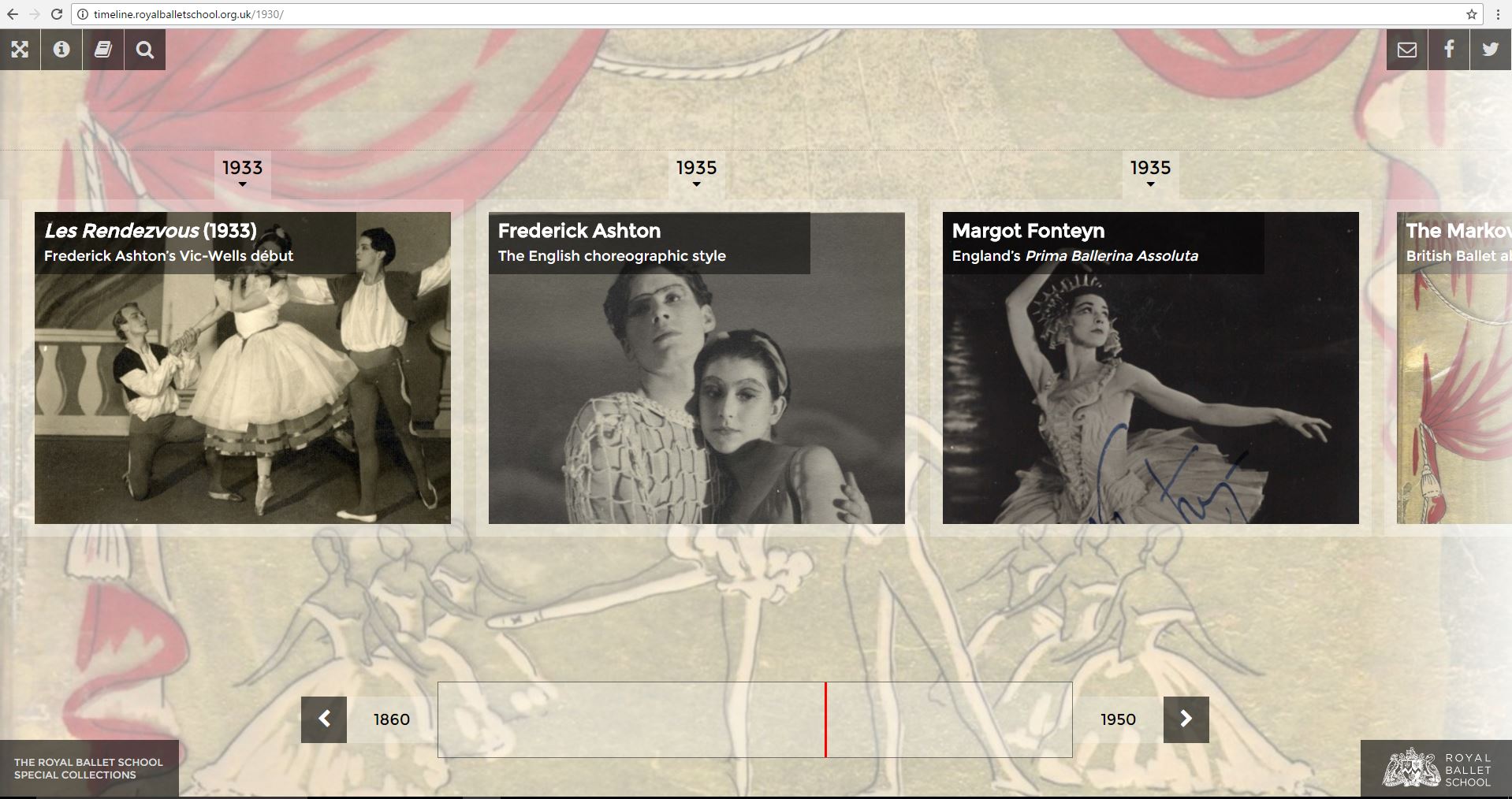 Screenshot of timeline Ballet history timeline