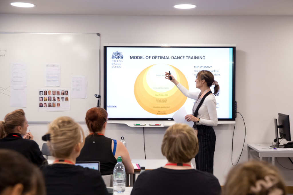 The forefront of dance teacher training with the royal ballet school