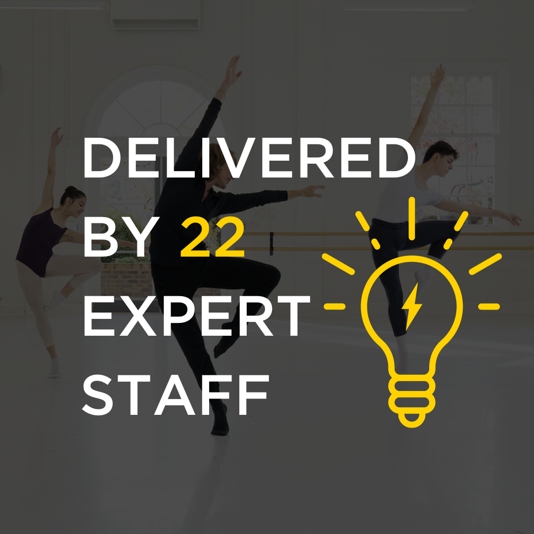 Image of students in ballet class with text displaying 'delivered by 22 expert staff. '