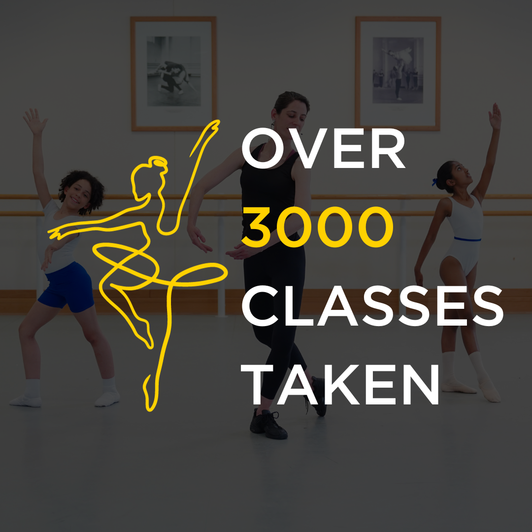 Image of students in ballet class with text displaying 3000 classes taken.